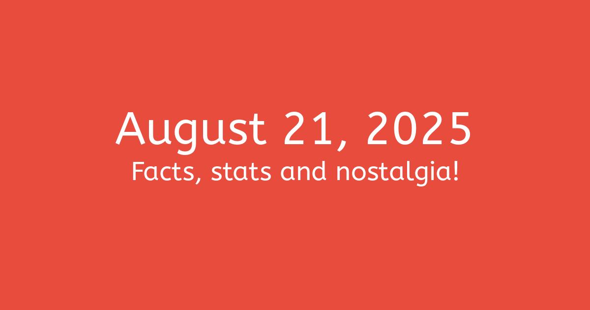 August 21, 2025 Facts, Statistics, and Events