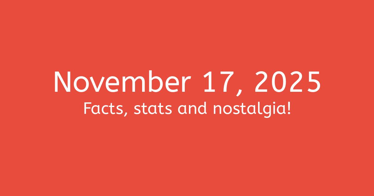 November 17, 2025 Facts, Statistics, and Events