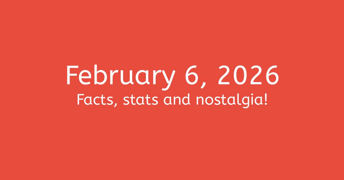 February 6, 2026 Facts, Statistics, and Events