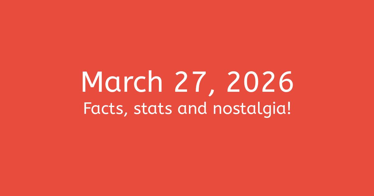March 27, 2026 Facts, Statistics, and Events
