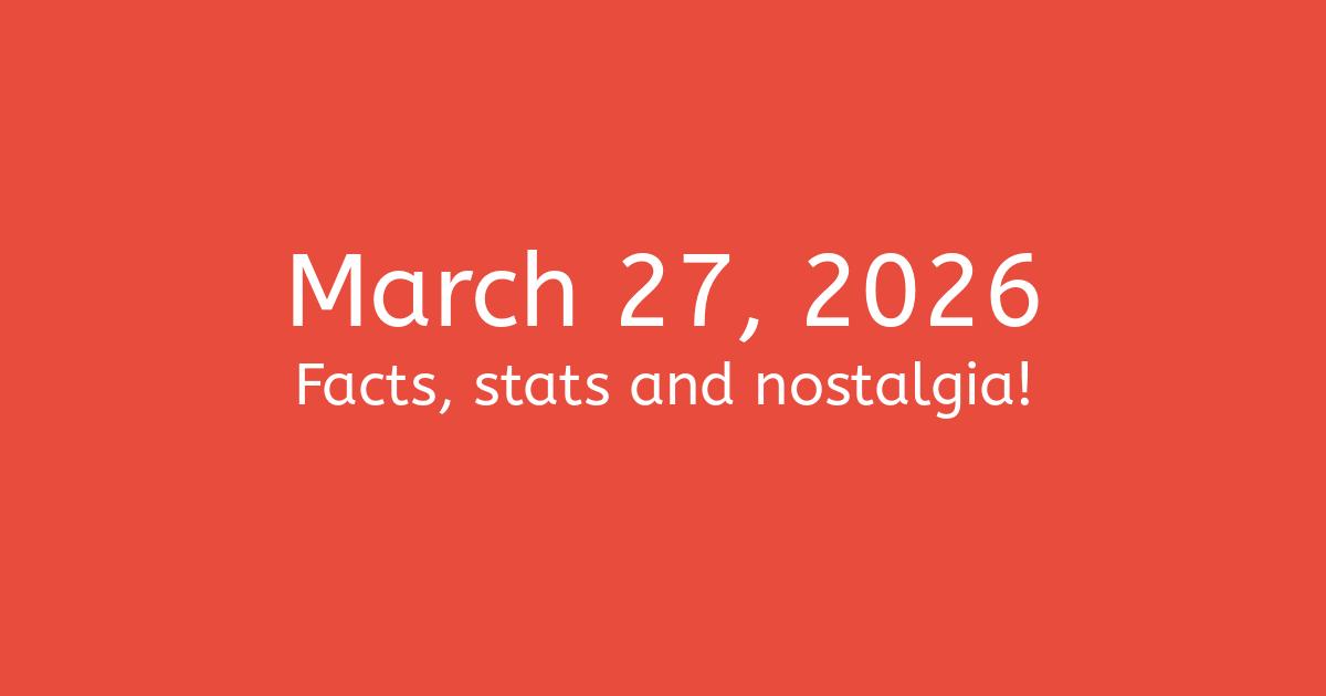 March 27, 2026: Facts, Statistics, and Events