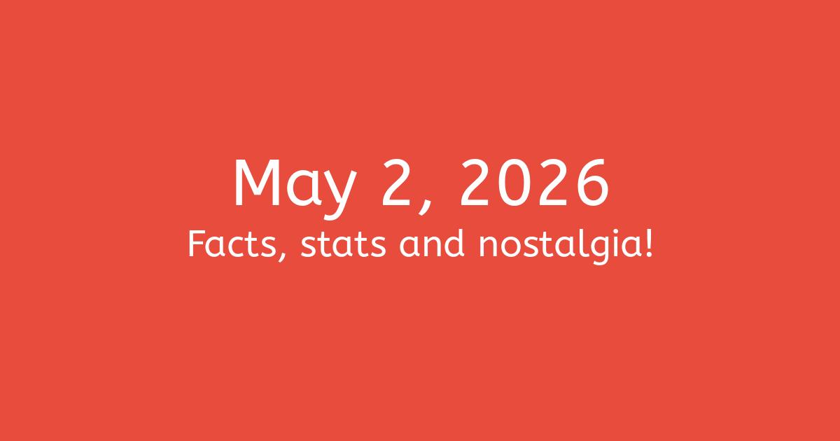 May 2, 2026 Facts, Statistics, and Events