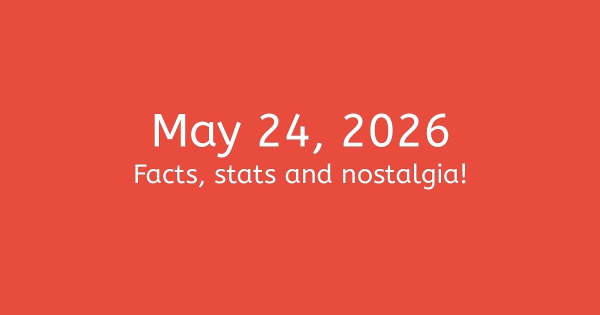 May 24, 2026 Facts, Statistics, and Events