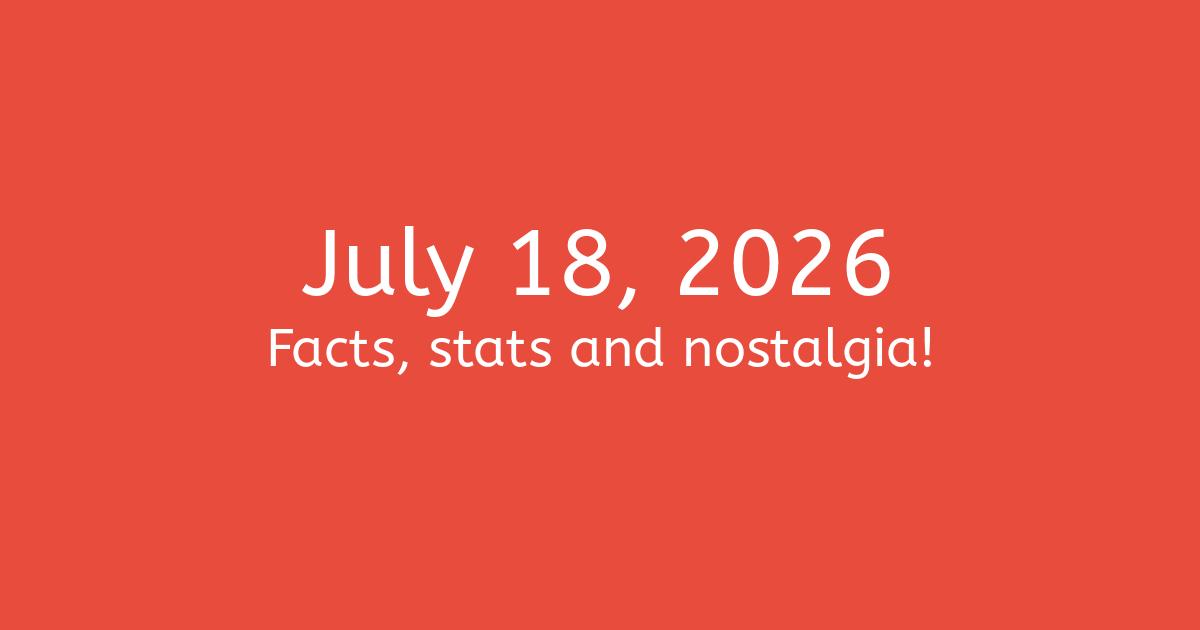 July 18, 2026 Facts, Statistics, and Events