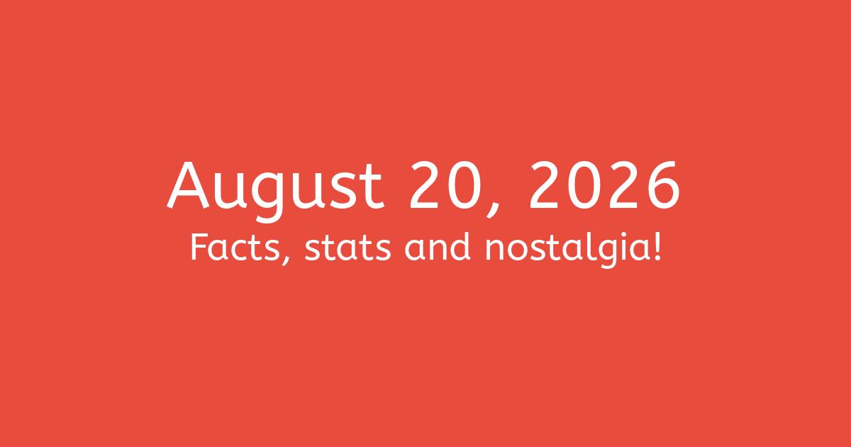 August 20th, 2026 - Facts, Statistics and Events