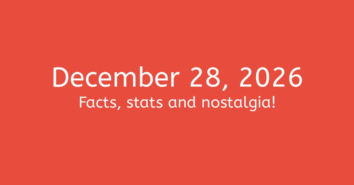 December 28th, 2026 Facts, Statistics and Events!