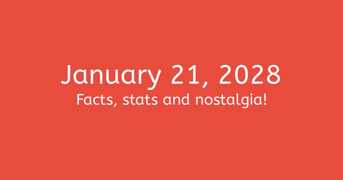 January 21, 2028 Facts, Statistics, and Events