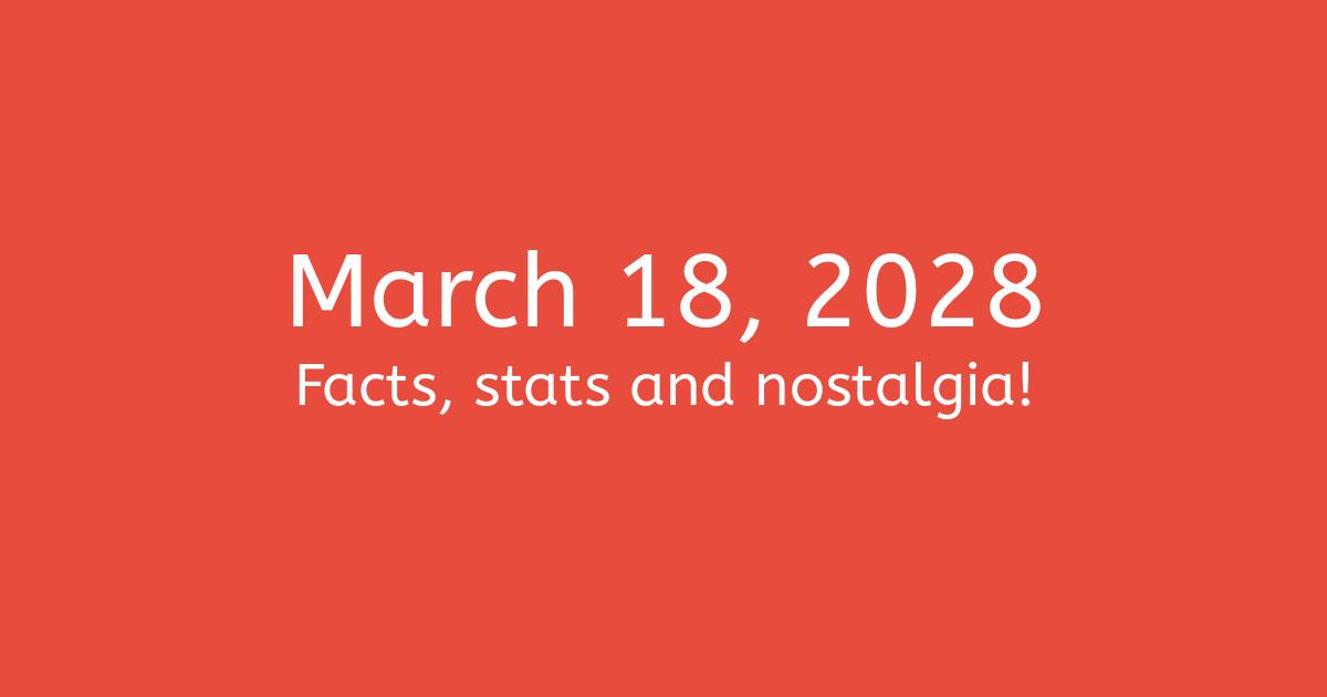 March 18th, 2028 Facts, Statistics and Events!