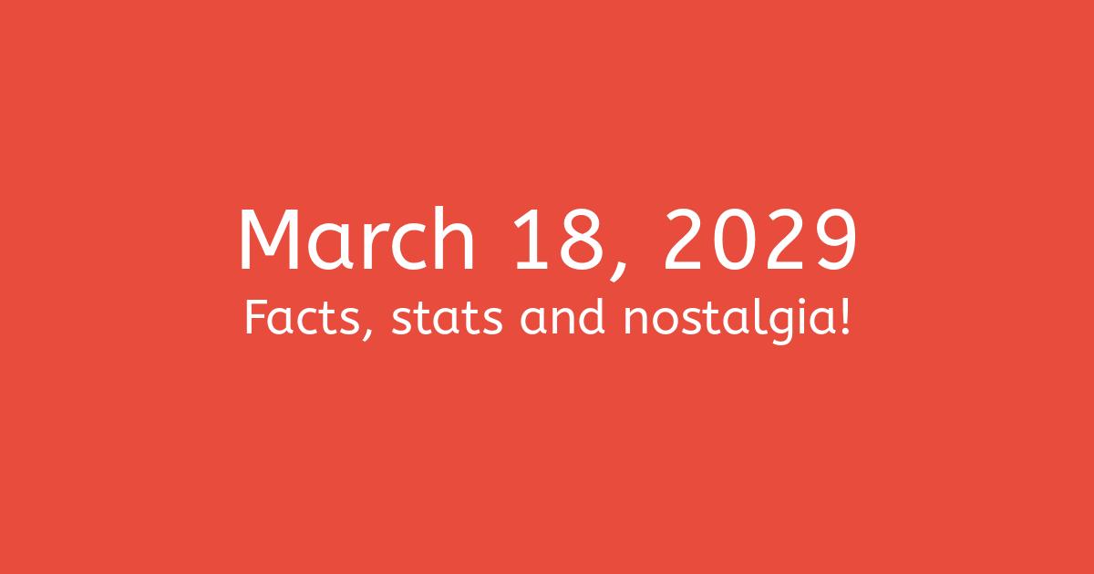 march-18-2029-facts-statistics-and-events