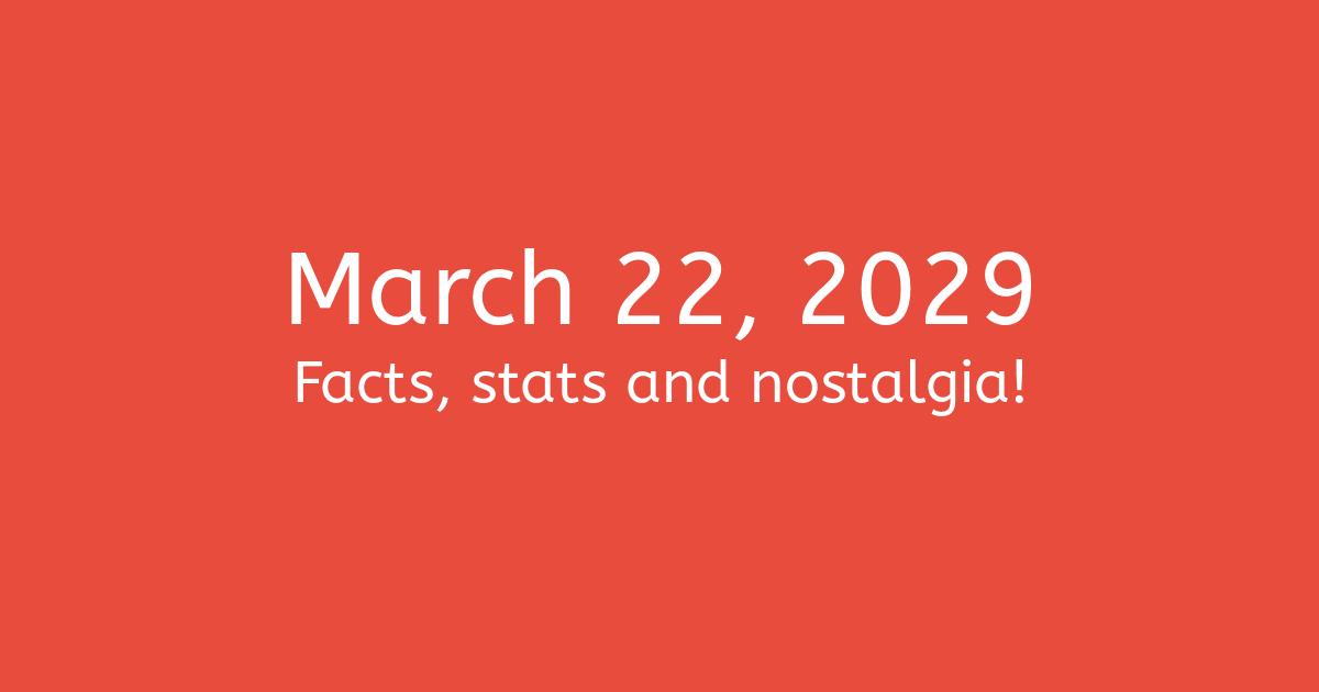 March 22, 2029 Facts, Statistics, and Events