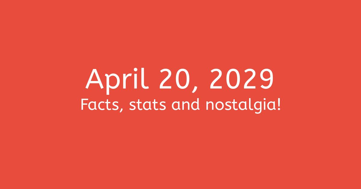 April 20th, 2029 Facts, Statistics and Events!