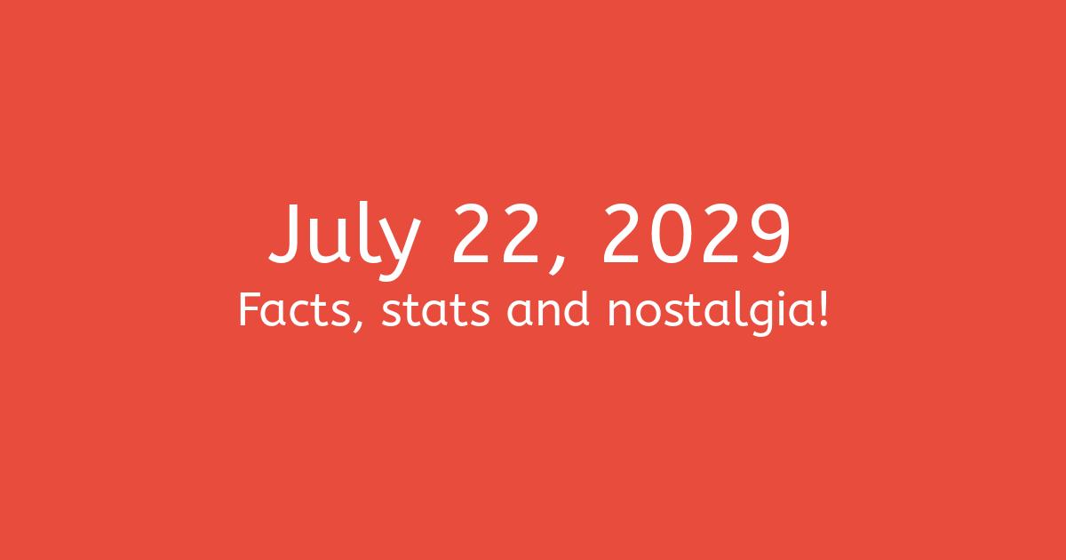 July 22nd, 2029 Facts, Statistics and Events