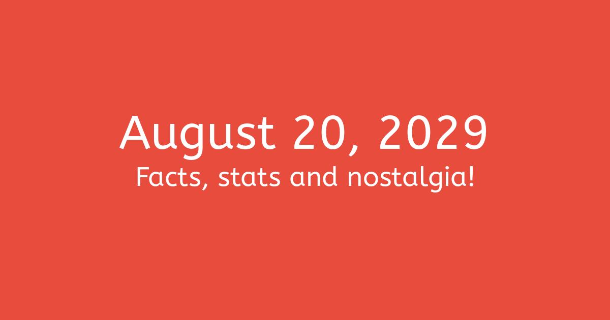 August 20, 2029 Facts, Statistics, and Events