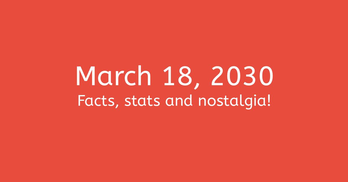 March 18, 2030 Facts, Statistics, and Events