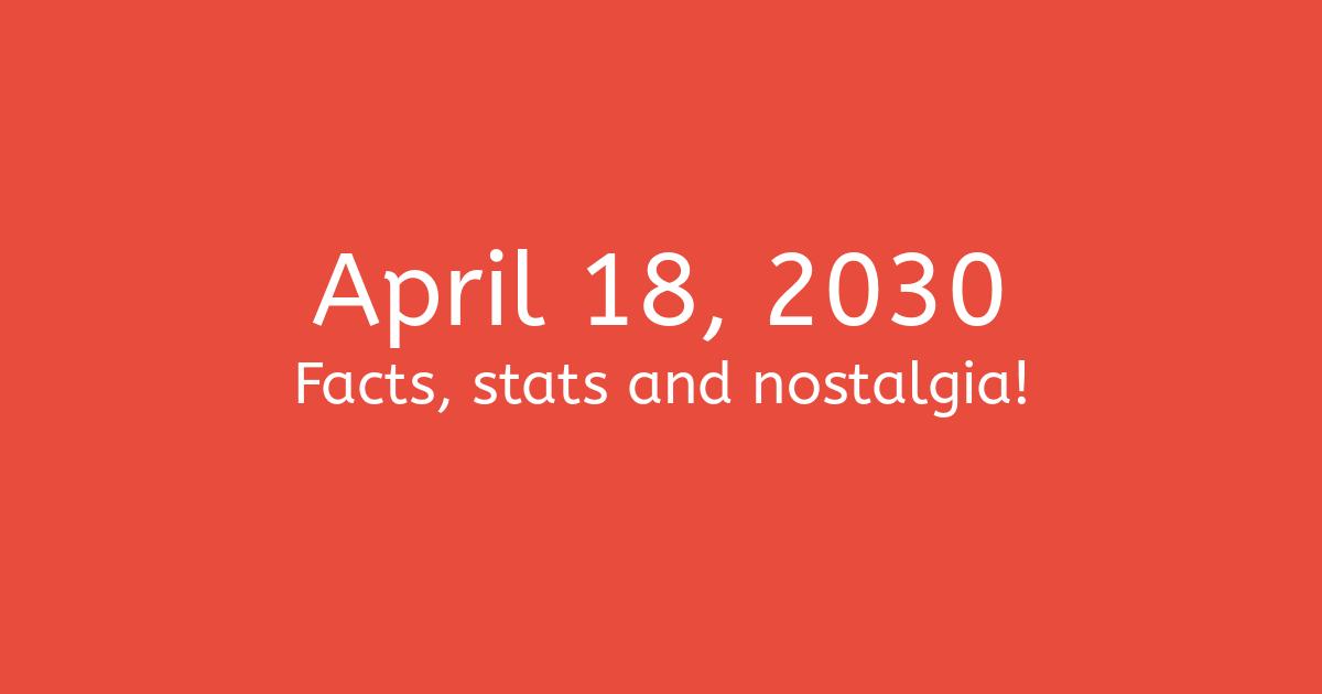 April 18, 2030 Facts, Statistics, and Events