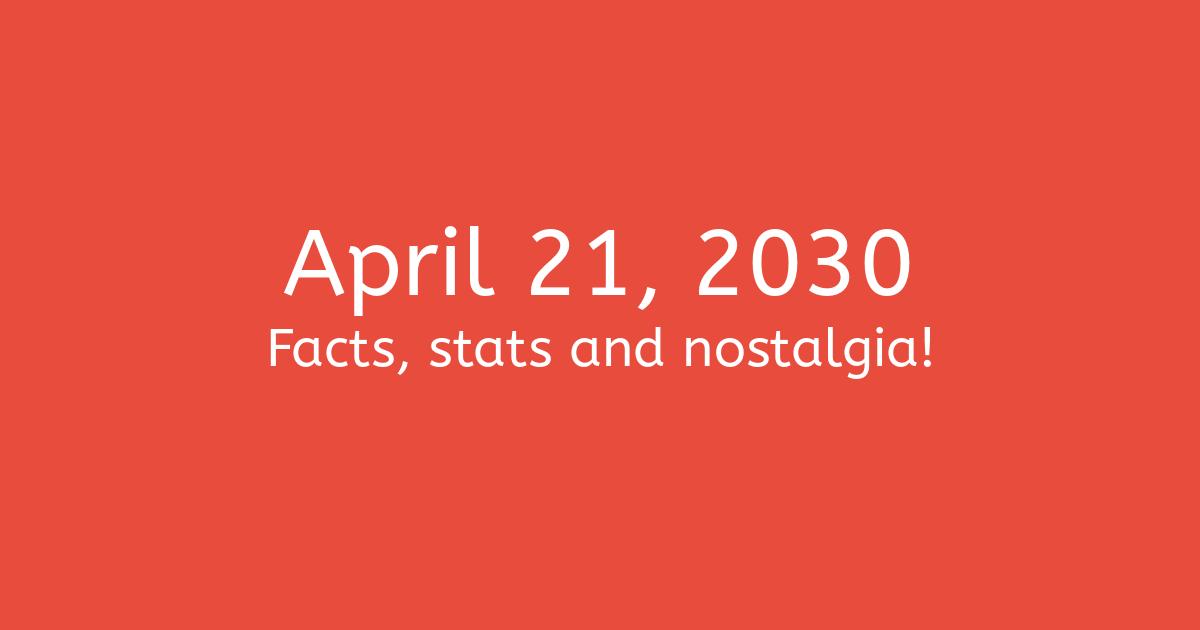 April 21st, 2030 Facts, Statistics and Events