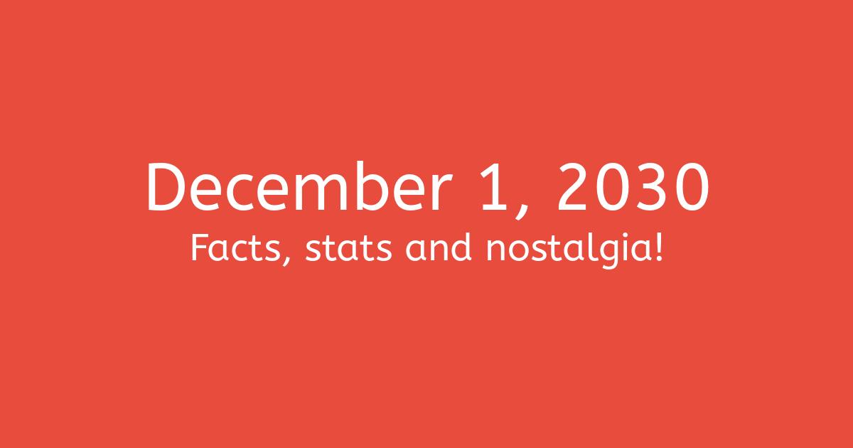 December 1, 2030 Facts, Statistics, and Events