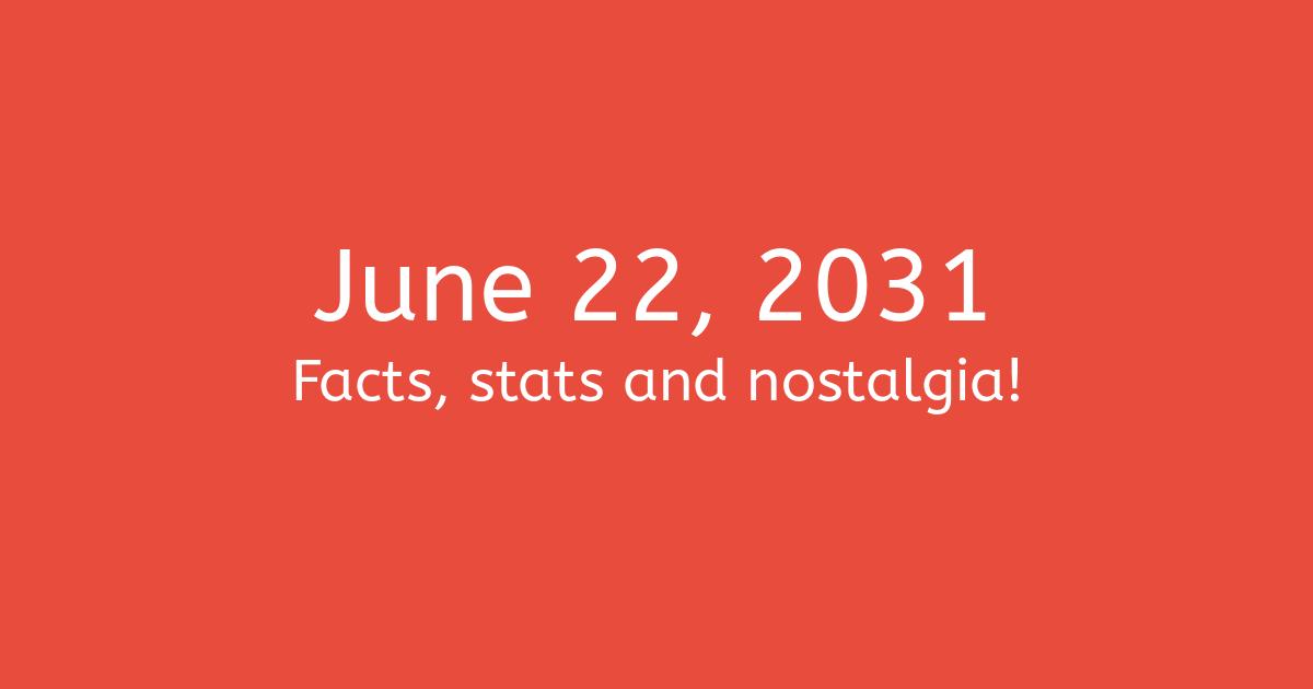 june-22nd-2031-facts-statistics-and-events