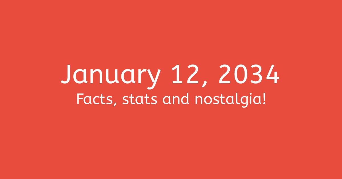 January 12, 2034 Facts, Statistics, and Events