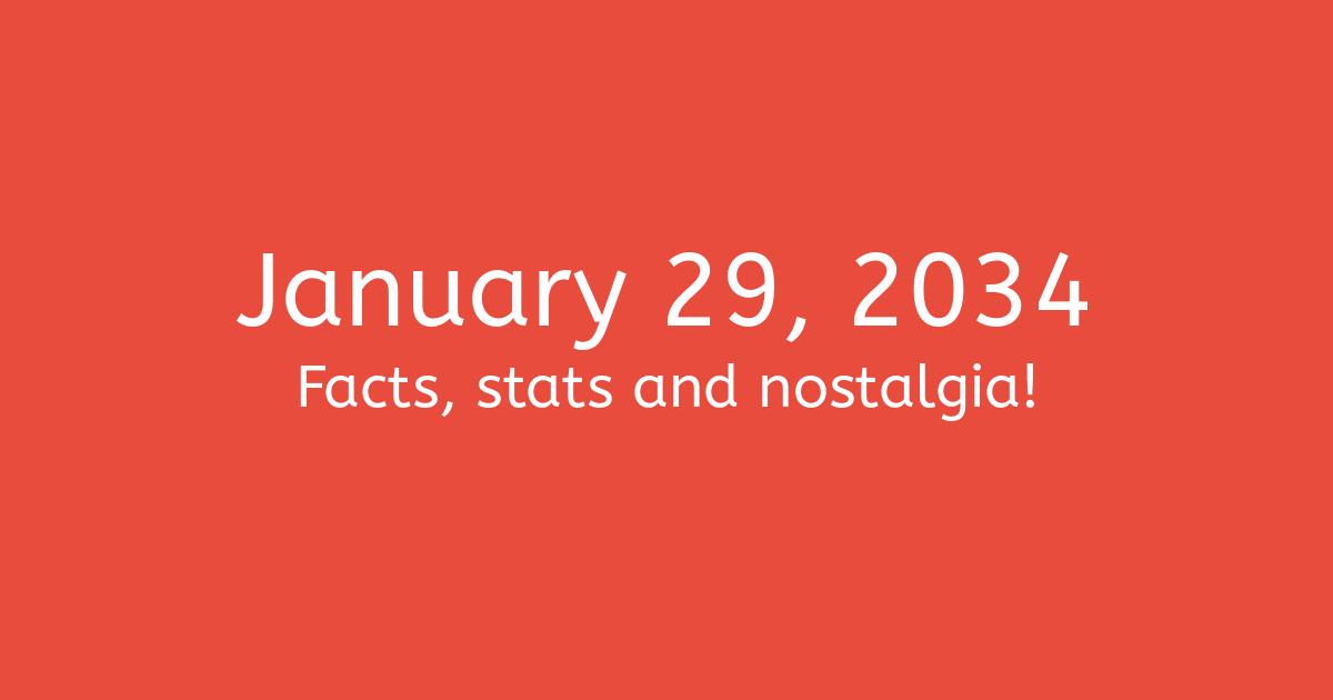 January 29, 2034 Facts, Statistics, and Events