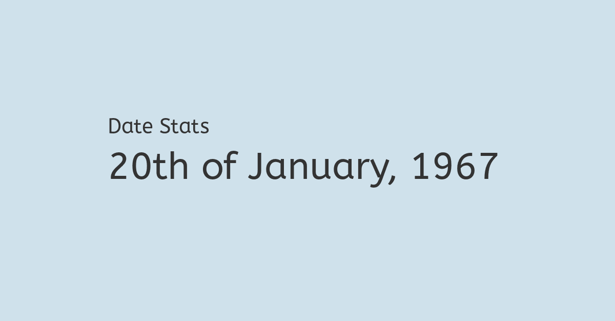 January 20th, 1967 Facts, Nostalgia and Events!
