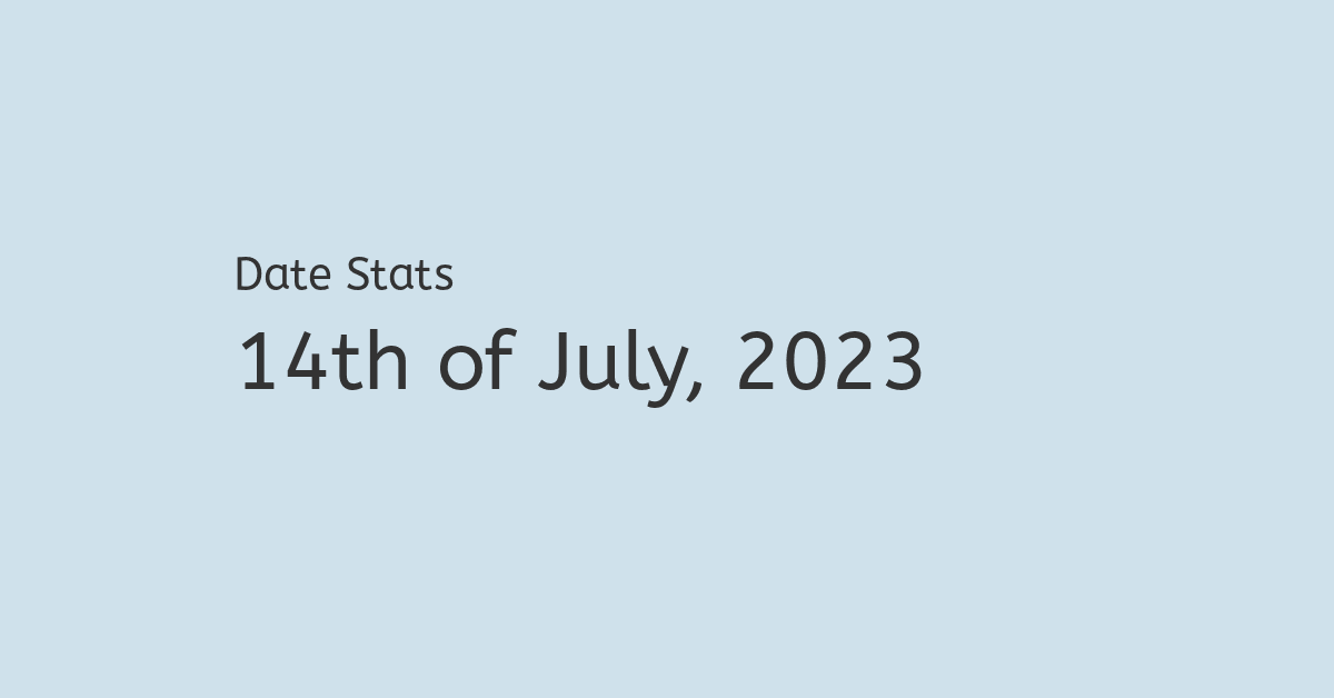 July 14th, 2023 - Facts, Nostalgia and Events!