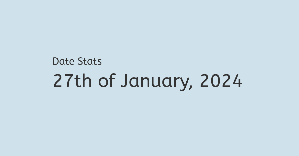 January 27th, 2024 - Facts, Nostalgia and Events!