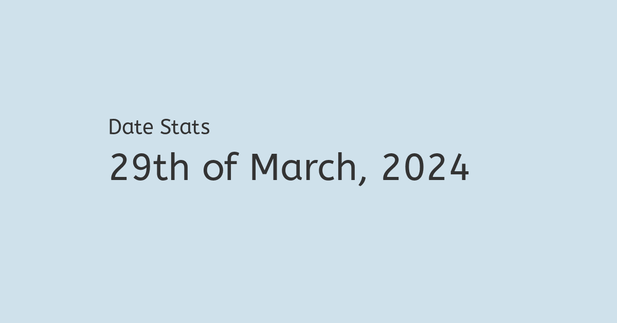 March 29th, 2024 Facts, Nostalgia and Events!