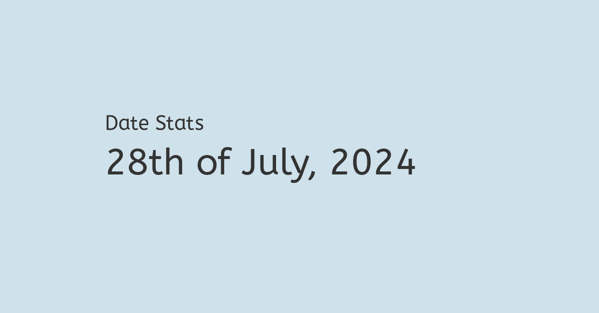 July 28th, 2024 Facts, Nostalgia and Events!