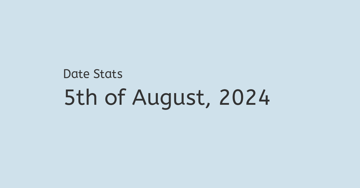 August 5th, 2025 Facts, Nostalgia and Events!