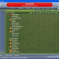 Football Manager 2005 2004