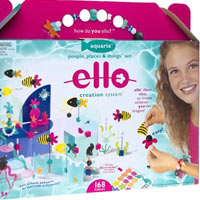 Ello Creation System